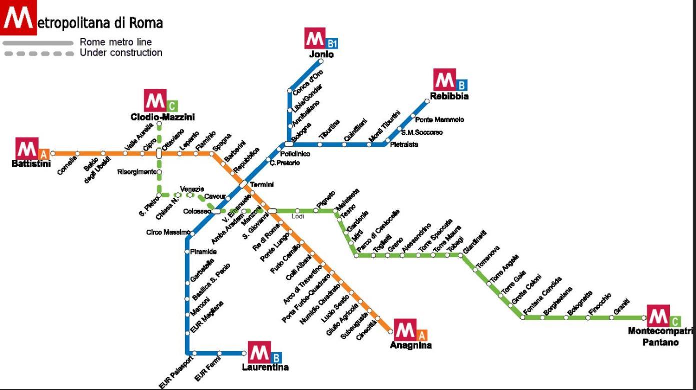 Testaccio Alloggio Turistico Roma Ngoại thất bức ảnh